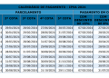 veiculos-com-placas-de-final-7-devem-quitar-o-ipva-ate-o-dia-30