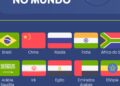 brasil-divulga-prioridades-de-sua-presidencia-a-frente-do-brics