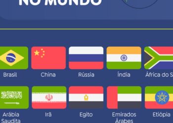 brasil-divulga-prioridades-de-sua-presidencia-a-frente-do-brics