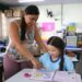 salario-educacao:-estados-e-municipios-devem-partilhar-r$-35,5-bi-em-2025