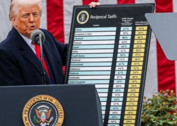 trump-eleva-taxacao-da-china-para-125%-e-reduz-de-75-paises-para-10%