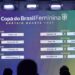 cbf-divulga-datas-e-horarios-das-oitavas-da-copa-do-brasil-feminina