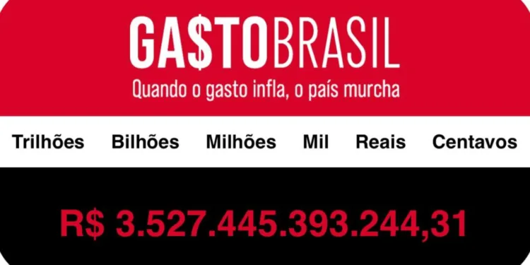 gasto-brasil-escancara-gasto-publico-acima-de-r$-3,5-trilhoes-—-previdencia-ja-passa-de-r$-988-bilhoes