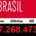 gasto-publico-ultrapassa-r$-3,6-tri-em-2025;-alta-reacende-debate-sobre-limites-do-governo