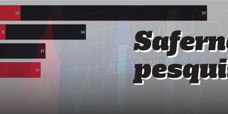 mapeamento-da-safernet-identifica-deepfakes-sexuais-em-escolas-em-10-dos-27-estados-brasileiros