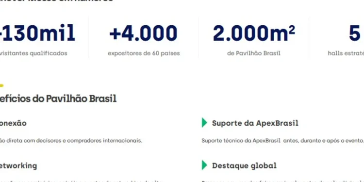 brasil-sera-pais-parceiro-da-hannover-messe-2026,-maior-feira-industrial-do-mundo