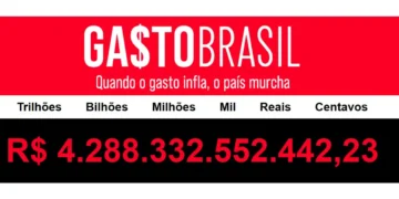 gastos-publicos-ultrapassam-r$-4,2-trilhoes-no-pais-em-2025