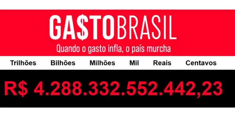 gastos-publicos-ultrapassam-r$-4,2-trilhoes-no-pais-em-2025