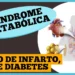 sindrome-metabolica:-risco-invisivel-que-afeta-1-em-cada-3-brasileiros